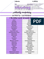 VOCABULARY Electricity