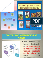 Factores de Disposicion de Planta