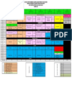 Jadwal KMD KARBAR