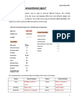 Map Reading Skills - Booklet p.9-15