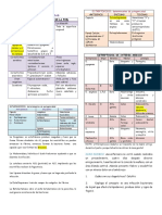 Tema 3 Infecciones Bacterianas