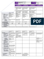 DLL - Mathematics 4 - Q2 - W1 S.Y 2022-2023