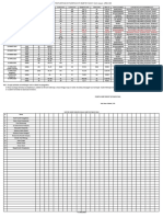 Roster Jan-Juni 2022