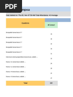 Quizizz: Sempoa: Quiz Started On: Thu 05, Nov 07:58 AM Total Attendance: 43 Average Score: 4820 Class Level # Correct