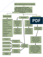 Gestion y Mejoramiento de Calidad