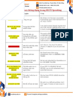 Idioms-Phrases Thông D NG Trong IELTS