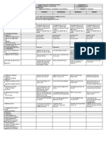 DLL - Esp 4 - Q2 - W4