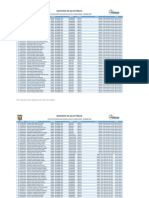 Lista de Postulantes para Escoger Plaza en El Periodo Enero Diciembre 2023