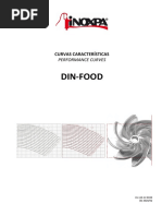 Din-Food: Curvas Características