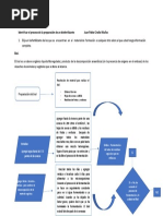 Identificar El Proceso de La Preparación de Un Biofertilizante Juan Pablo Criollo Muñoz