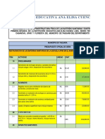 Presupuesto Final Con Apu