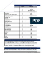 Formato Sizing SGS (Neosecure)