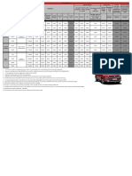 Price List MG Hector BSVI July-2020