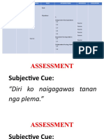 Assessment Diagnosis Rationale Plan Interventions Rationale Evaluation