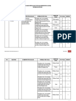 KISI KISI PTS 1 MTK Kelas 5 TA 2021 - 2022