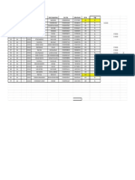 Etukuru-5 Layout Housing Work Progress Report - BL, PB & PC Bills 0n 21-11-2022