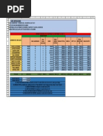 EJERCICIO 1 Suma, Multiplicación Con Formulas en Excel