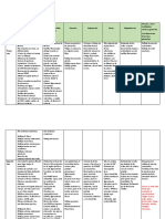 Cuadros de Integración Finde Online