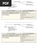 Apunte Ciencia Ficcion