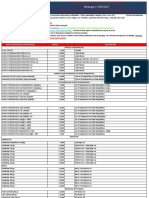 Lista Precios Insumos Tigre 27 Julio 22