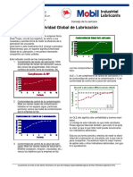 Efectividad Global de Lubricación