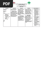 Omeprazole - Drug Study