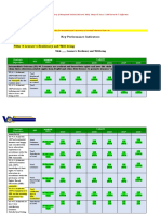 Template-Pillar 4 Strategic Objectives and Targets