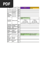 NEET Plan