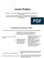 Neurosis Fobica