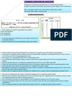 Machine Instructions and Programs