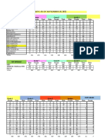 ENROLLMENT As of September 19 2022 1