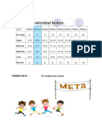 Velocidad Lectora