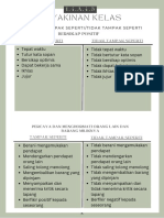 1.4.a.4.3 Keyakinan Kelas (Tugas Mandiri)