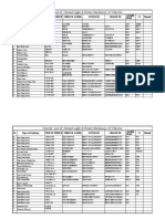 List of Machinery