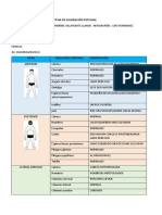 Ficha de Valoración Postural