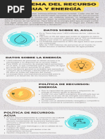 Tarea - Problema Del Recurso Agua y Energía