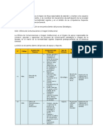 Trabajo de Gestion de Procesos (Iris)