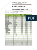 Informe de Mercado Febrero 03 de 2022