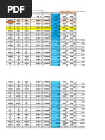 Resistencias Resuelto GPA