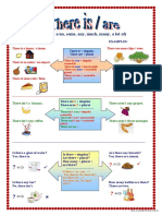 There Is - Are + Food + KEY (UPDATED)