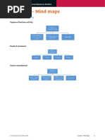 Section 1 - Mind Maps