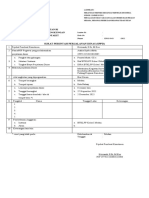 SPD 2022 Padang