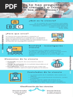 Alguna Vez Te Has Preguntado ¿Qué Es Ciencia - o ¿Qué Hacen Los Científicos