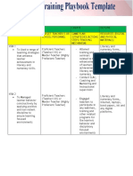 Training Playbook Template