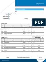 Malla Curricular Sistemas de Informacion (R)