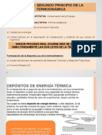 2do Principio de La Termodinámica