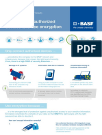 Infographic Devices and Encryption