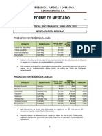 Informe de Mercado Junio 10 de 2022