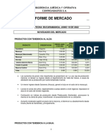 Informe de Mercado Junio 16 de 2022