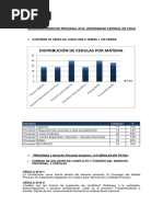 Cedulario Procesal Ucentral 2019 Ordenado